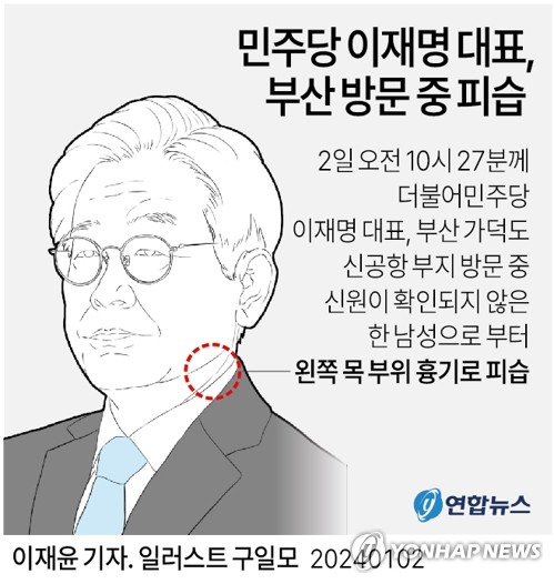 더불어민주당 이재명 대표가 2일 부산 현지 방문 일정을 소화하던 중 신원미상의 남성으로부터 흉기로 습격당했다. [연합]