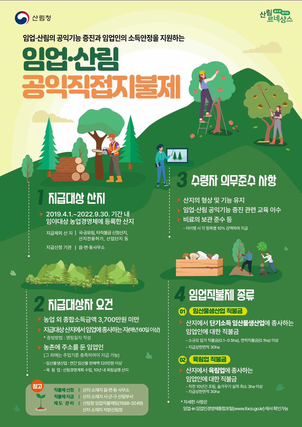 임업산림공익직접지불제 안내포스터