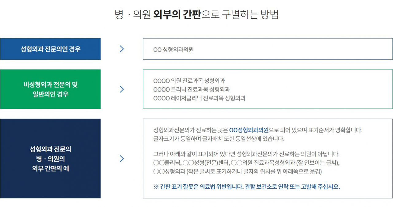 [대한성형외과의사회 홈페이지 캡처]