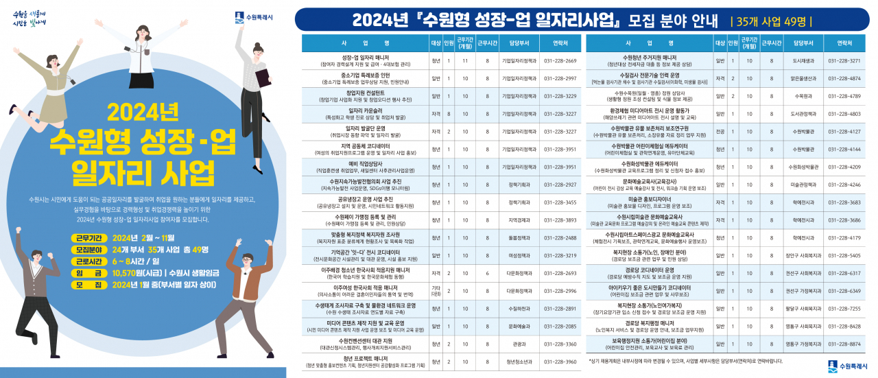 [수원시 제공]