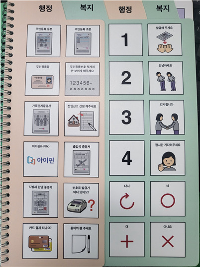 보완대체의사소통(AAC) 그림판과 글자판.[강북구 제공]