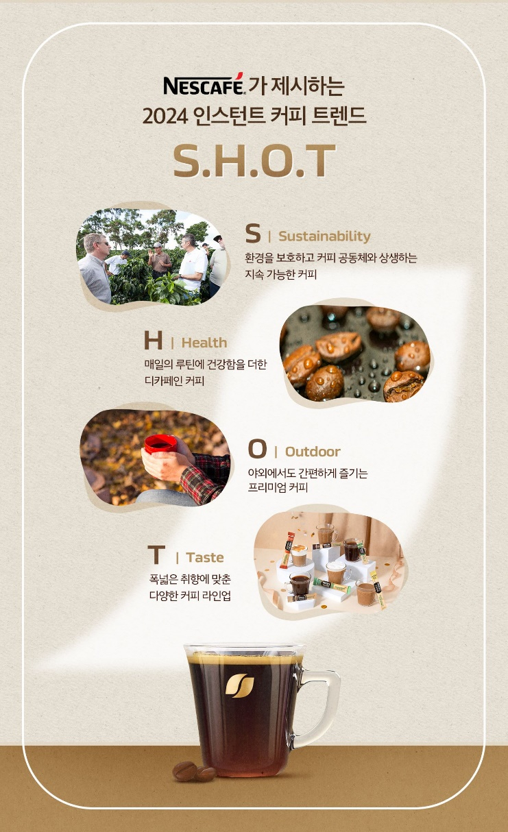네스프레소의 2024 인스턴트커피 트렌드 키워드 [네스프레소 제공]
