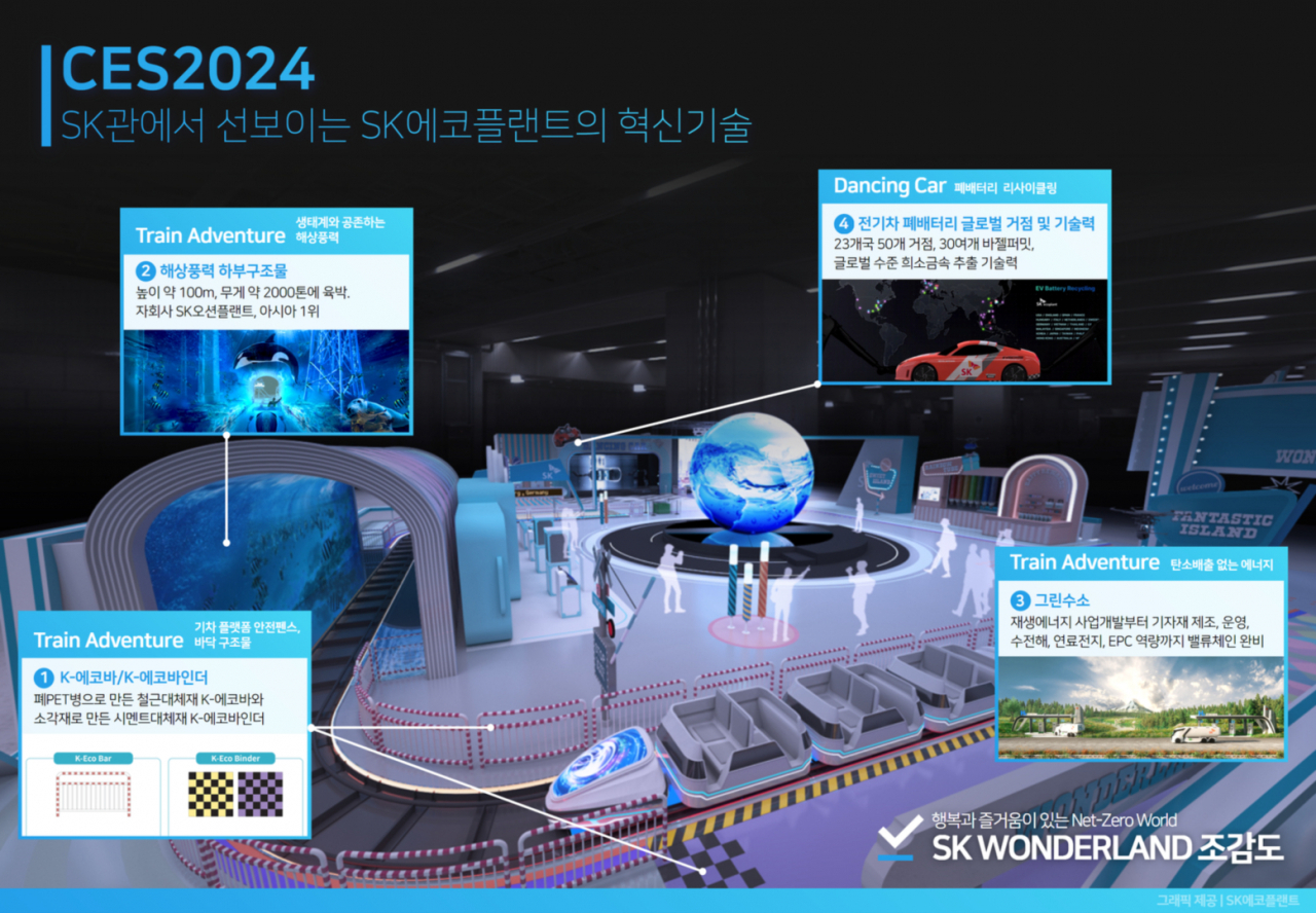 SK Group's exhibition pavilion at next week's CES 2024 (SK Ecoplant)