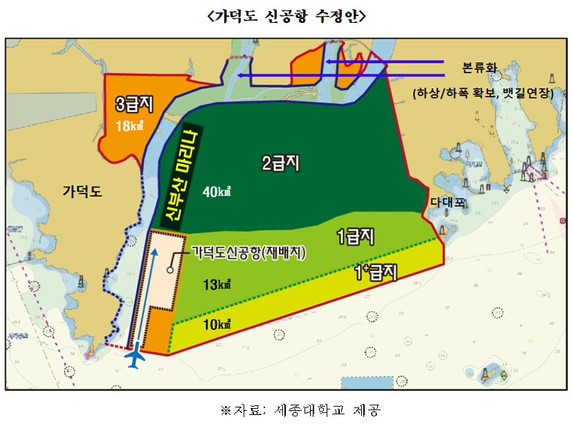 [세종대 제공]