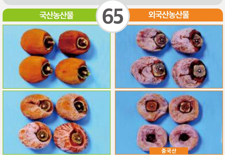 국산 맞아요? 삼겹살·채소 허위 원산지 구별하려면 [식탐]