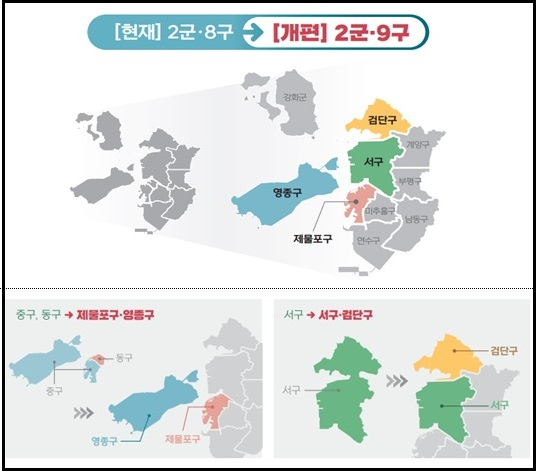 인천형 행정체제 개편안〈인천시청 제공〉