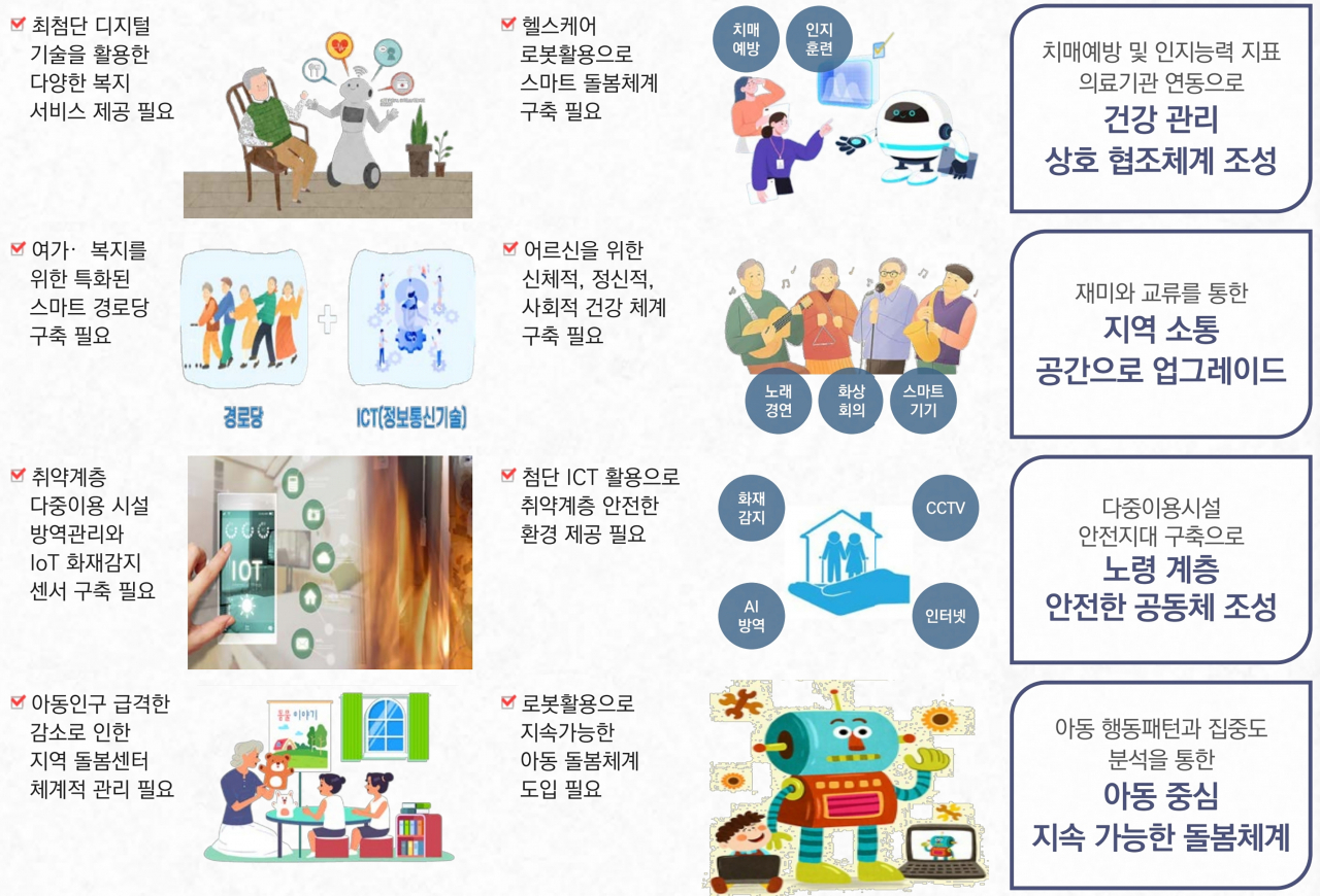 [성남시 제공]