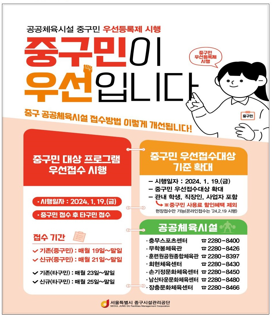 서울 중구는 지역 주민 편의를 위해 조례를 개정해 ‘공공체육시설 중구민 우선 등록제’를 시행한다고 8일 밝혔다.[중구 제공]