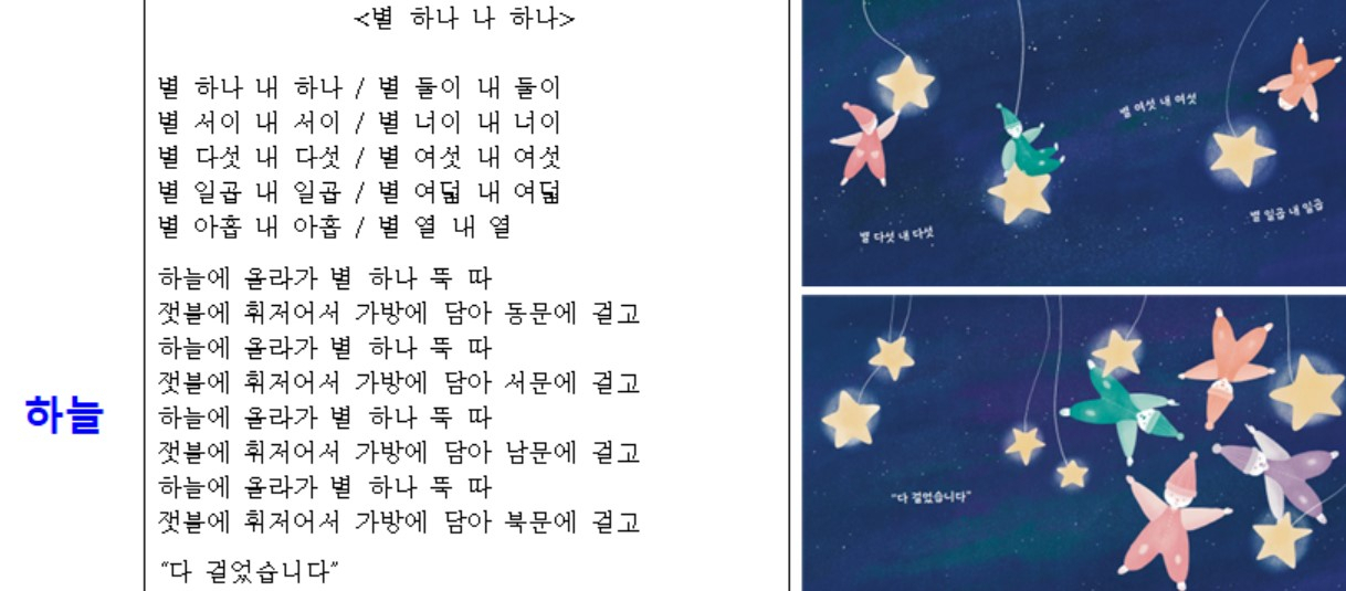 서울우리소리박물관은 하늘·땅·바다를 주제로 한 ‘민요프로젝트:내일의 소리를 찾아서 Ⅱ’를 그림책으로 발간해 서울시 초등학교 도서관과 유관 시설에 배포했다고 8일 밝혔다.[서울시 제공]
