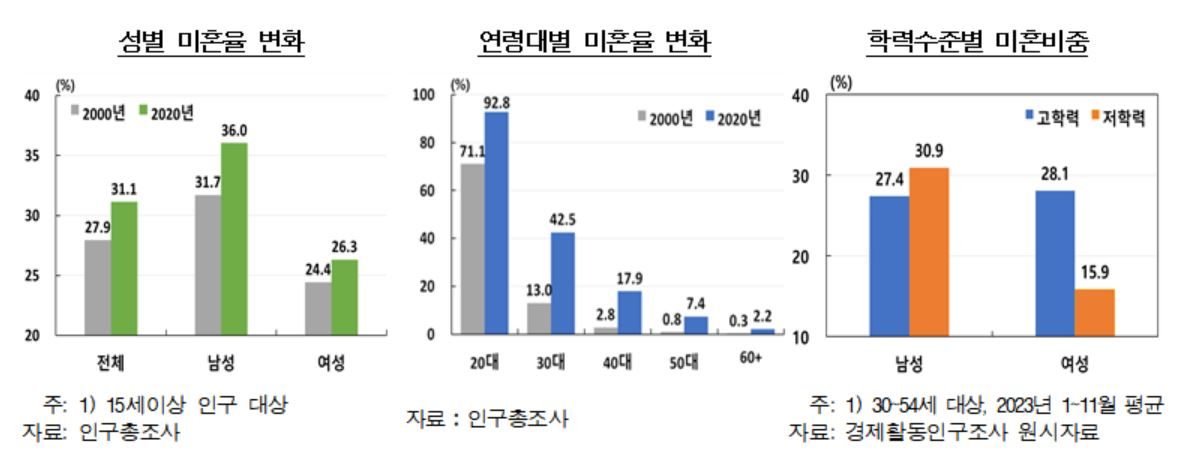 [한국은행 제공]
