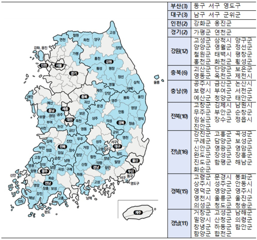 인구감소지역 지정 현황[행정안전부 자료]