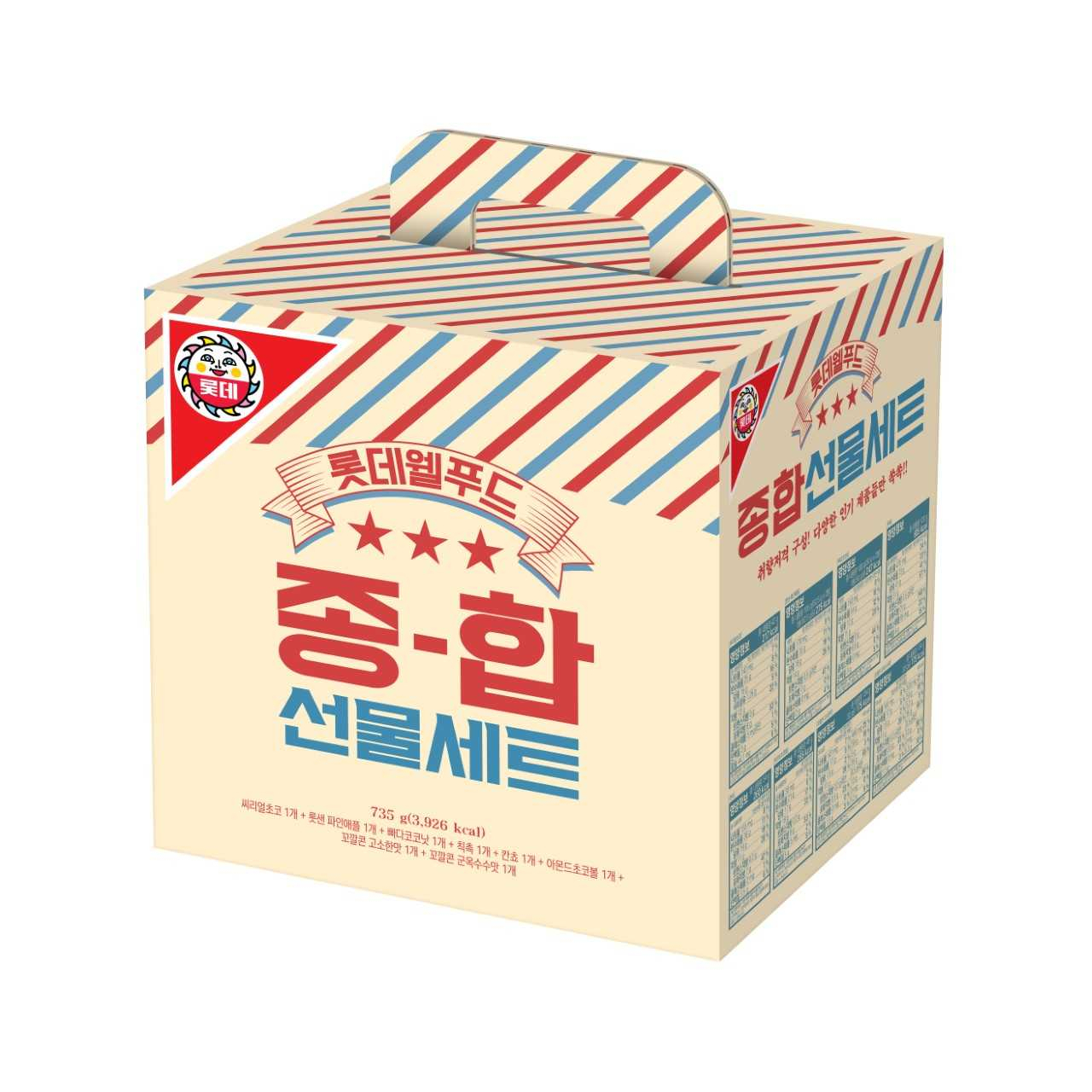 롯데웰푸드의 ‘레트로 종합선물세트’ [롯데웰푸드 제공]