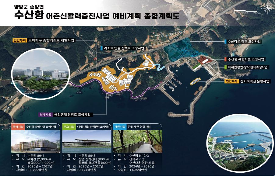 양양군 손양면 수산항 어촌신활력증진사업 예비계획 종합계획도 [해양수산부]