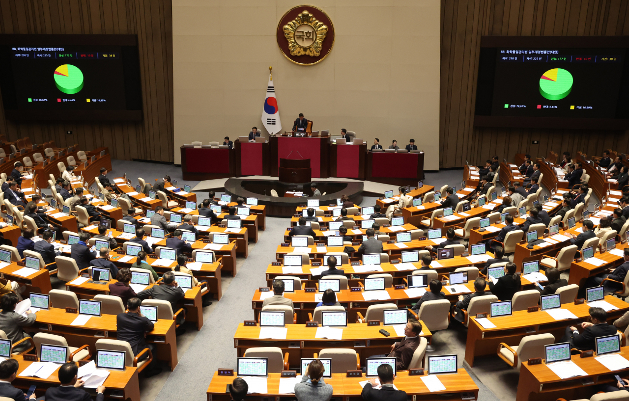 9일 국회에서 열린 본회의에서 화학물질관리법 일부개정법률안이 통과되고 있다. [연합]