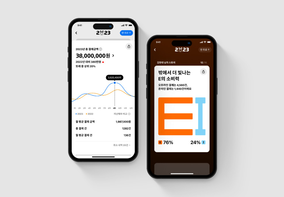 [현대카드 제공]