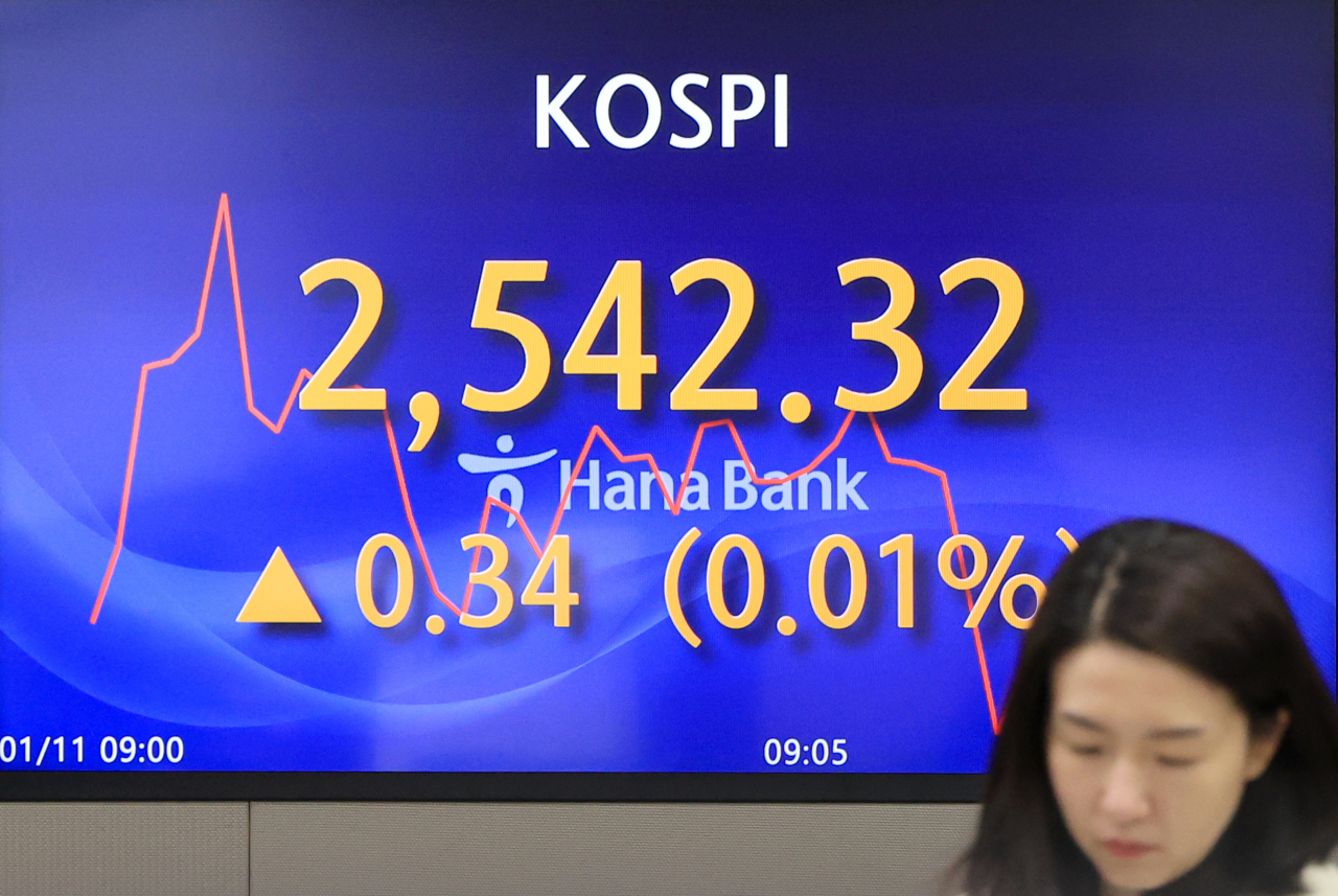 Seoul shares open nearly flat ahead of BOK rate decision - The Korea Herald