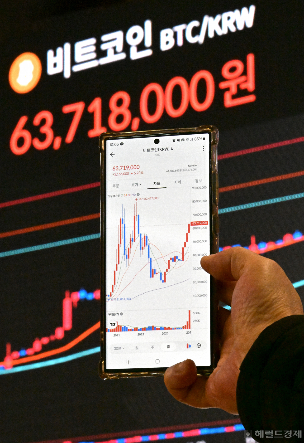 헤럴드pic] 기대감 넘치는 비트코인 - 헤럴드경제