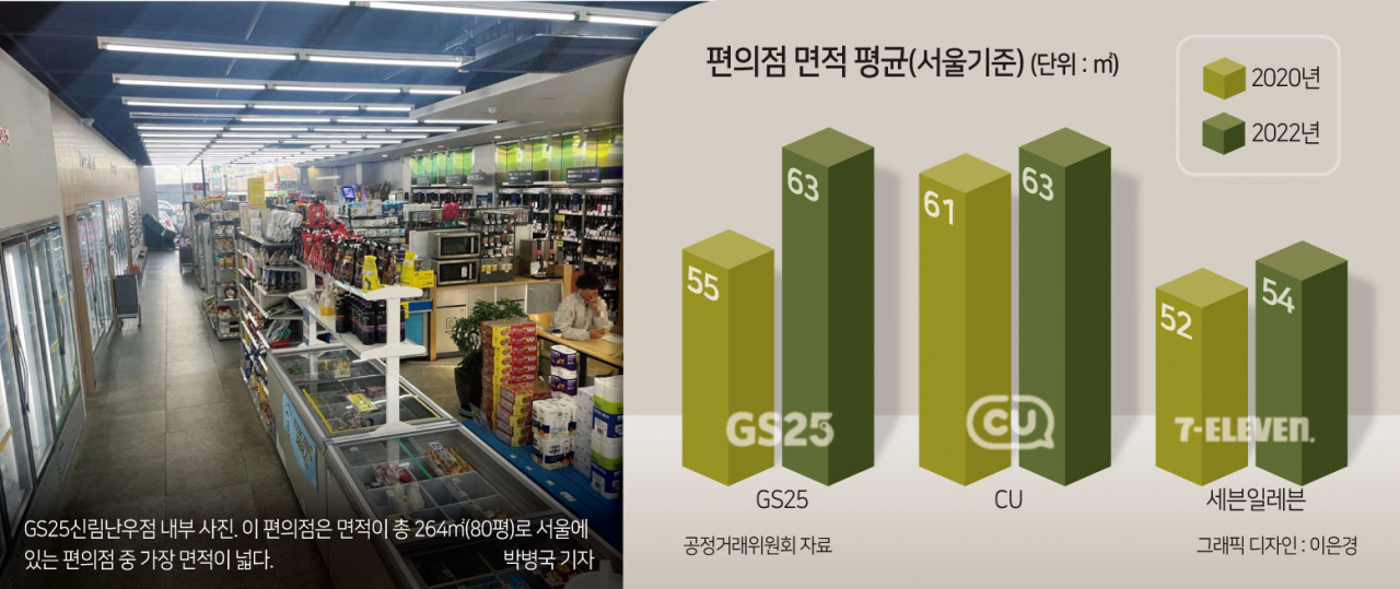 [헤럴드경제DB]