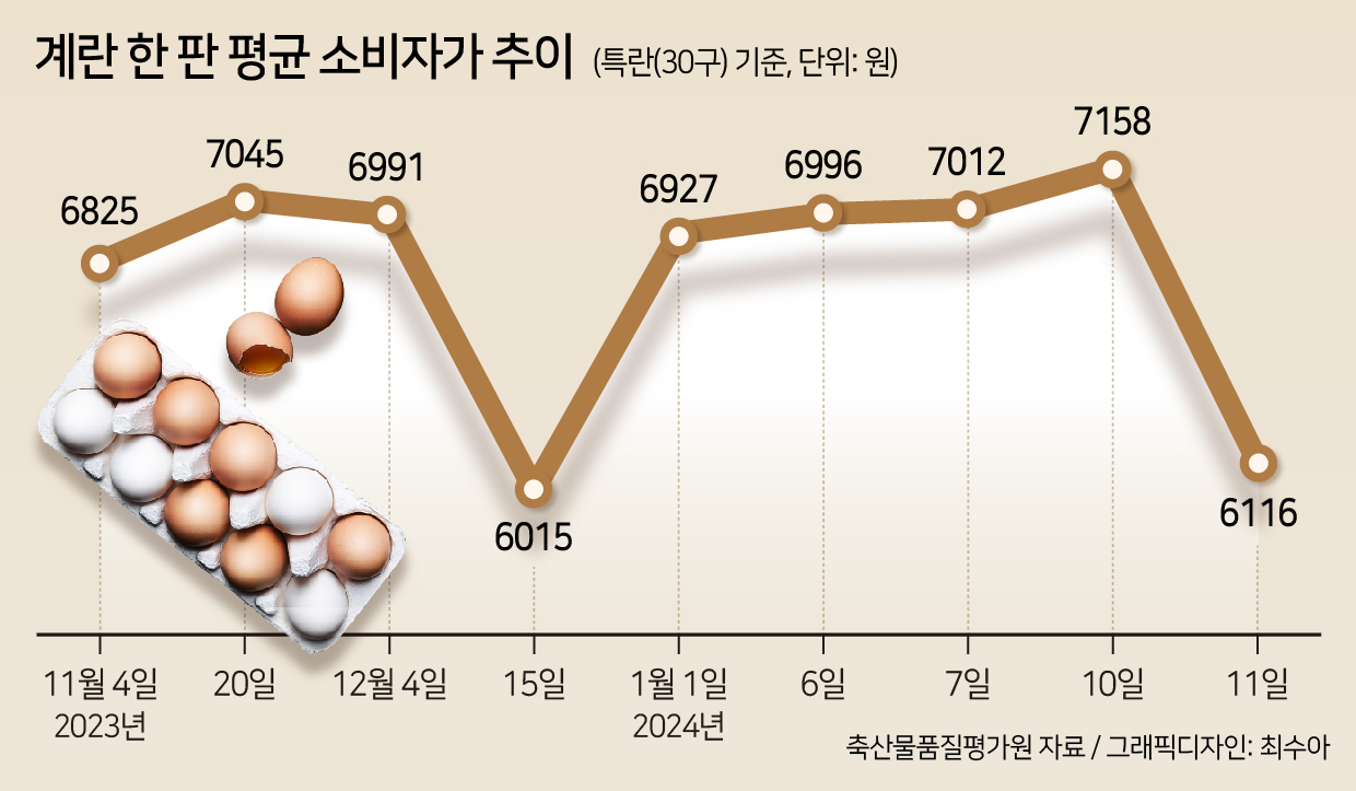 [헤럴드DB]