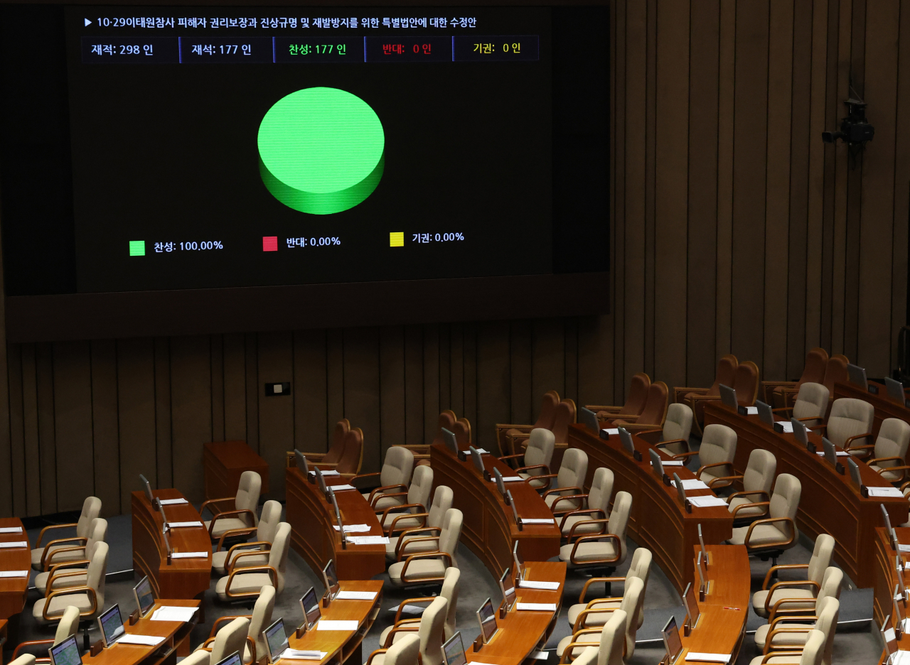 9일 국회에서 열린 본회의에서 이태원참사 특별법이 야당 단독 처리되고 있다. [연합]