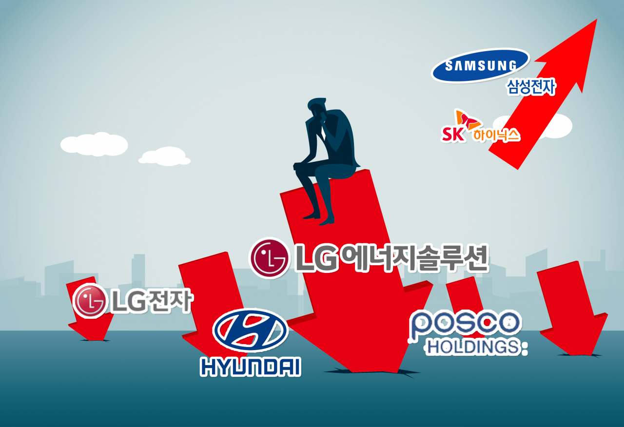[게티이미지뱅크, 각사 제공]