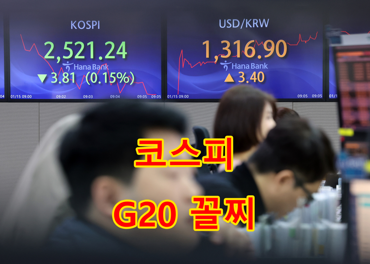 2024년 1월 코스피, G20에서 꼴찌 [투자360]