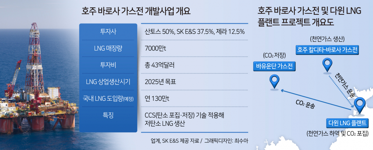 [헤럴드경제 DB]