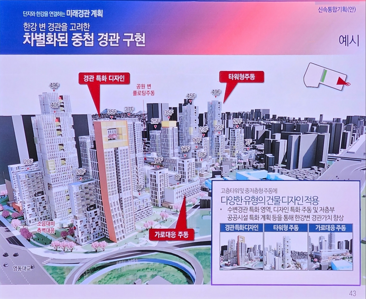 지난달 말 개최된 신속통합기획 기본계획 수립 설명회 자료 내용. [독자 제공]