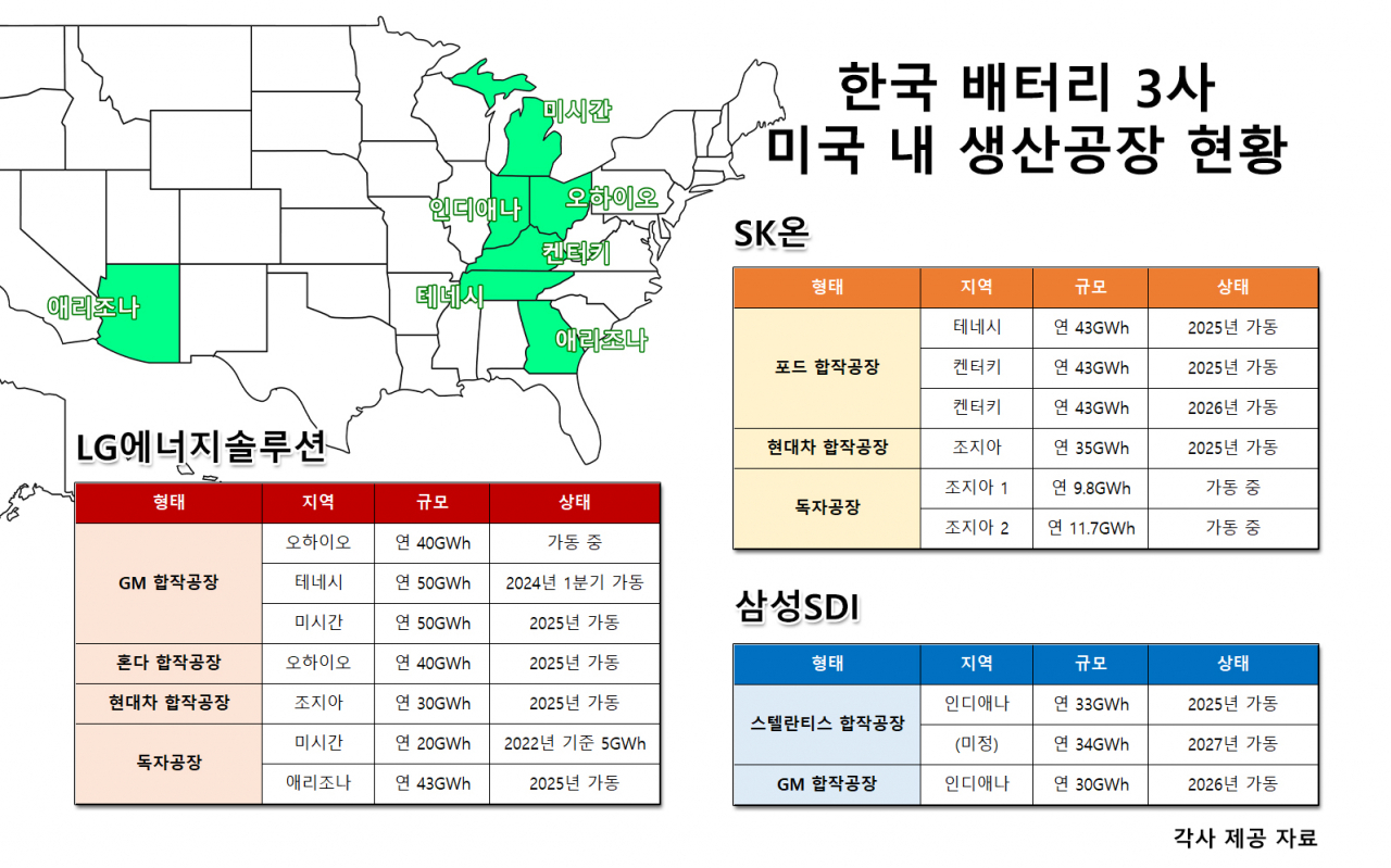 한발 더 다가온 ‘트럼프 시즌 2’…그래서, 전기차·2차전지 투자해? 말아? [신동윤의 투자,지정학]