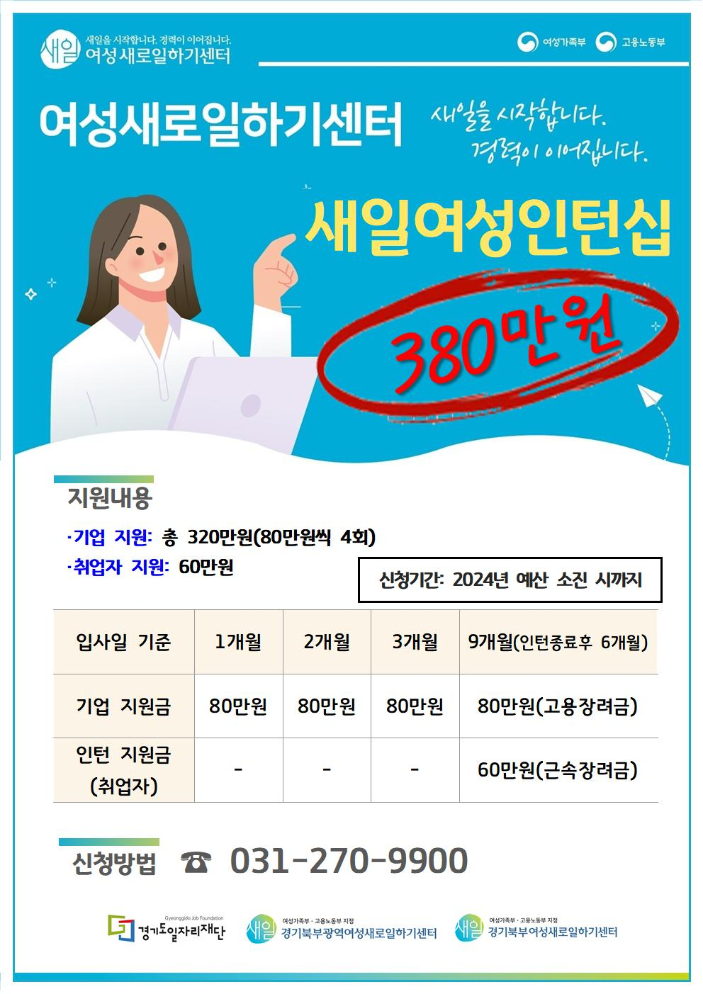 [경기도일자리재단 제공]