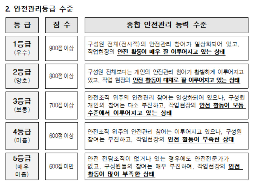 [기획재정부 제공]
