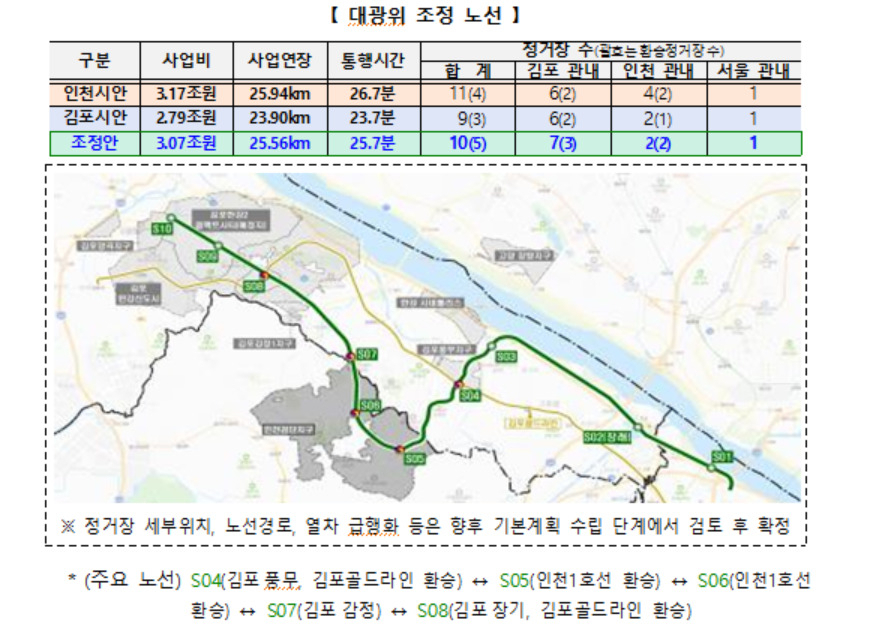 5호선 연장 검단 2개역 지난다…대광위 조정안 나왔다 [부동산360]