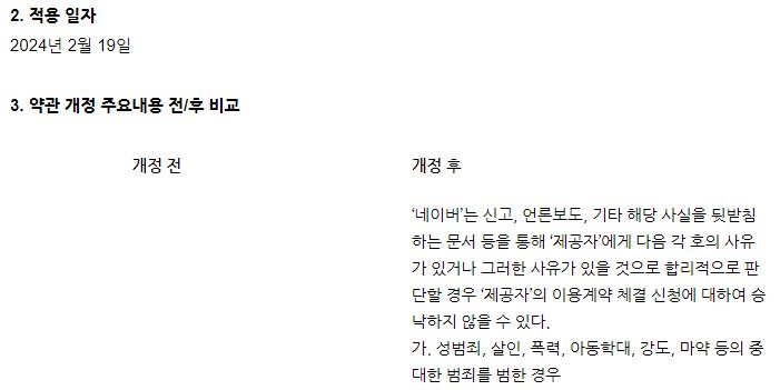 네이버 치지직의 이용약관 개정을 안내하는 공지사항. [네이버 치지직 캡처]