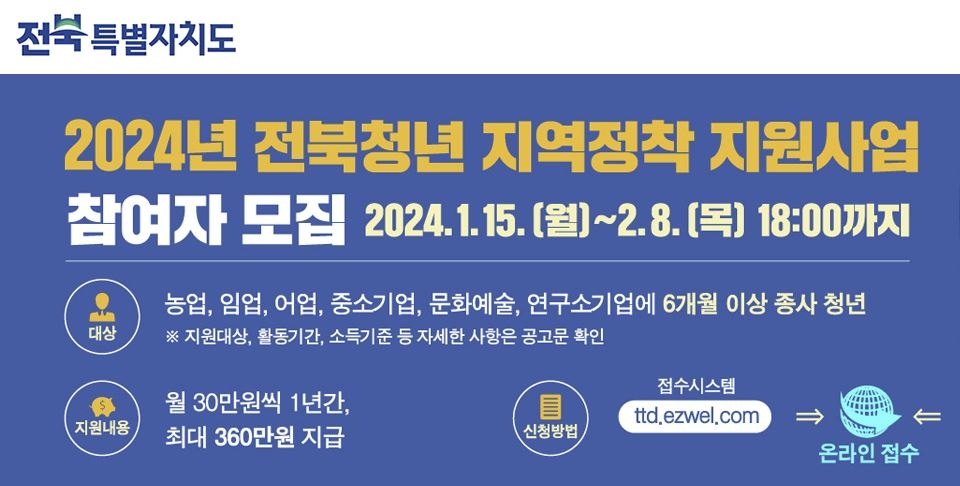 전북특별자치도는 청년인구 유입과 안정적인 지역 정착을 위해 최대 360만원 정착지원금을 지급한다