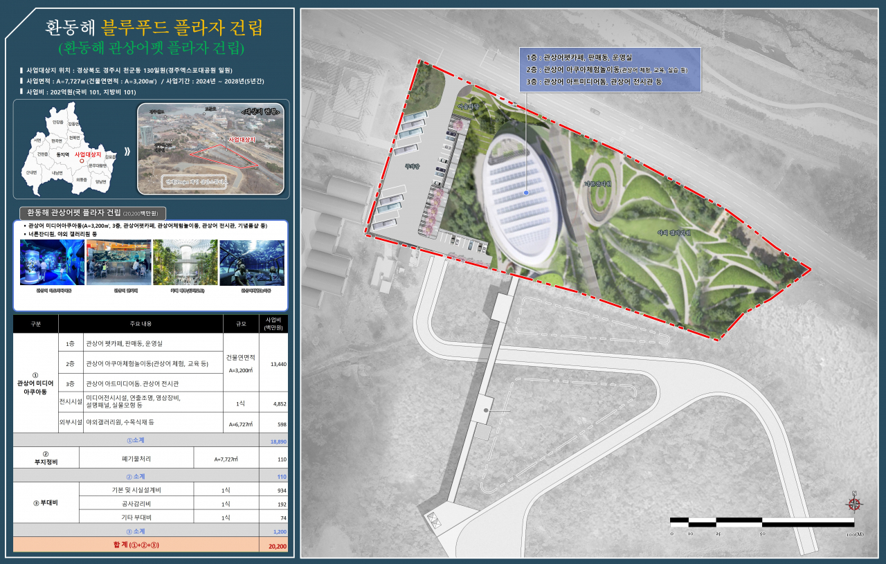 환동해 오션플라자 계획도(안).[경주시 제공]