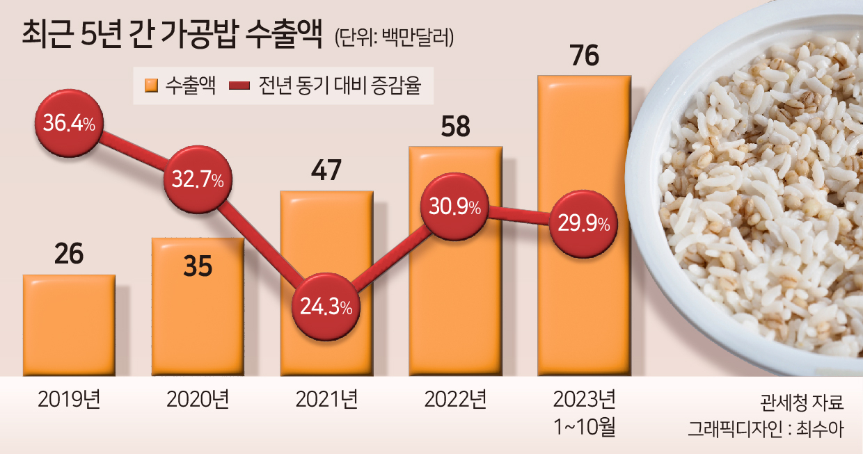 [헤럴드경제DB]