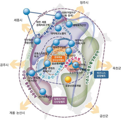 공간발전구상: 1.딥테크기반의 신산업축 육성과 디지털플랫폼 기반의 비즈니스융합축 강화지역2.가치 창출을 위한 로컬크리에이터 플래닛, 문화예술 창의집적지구 조성