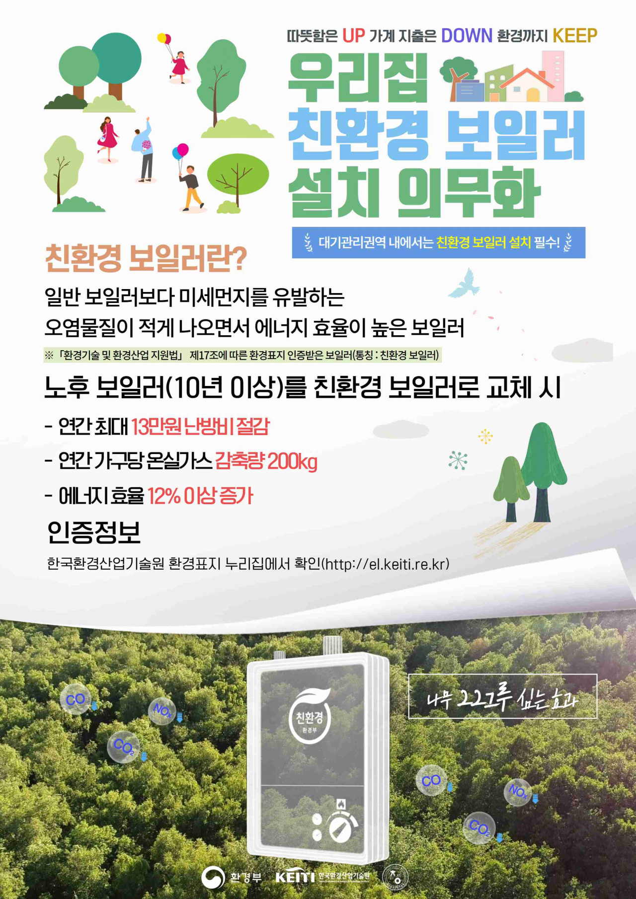 친환경 보일러 지원사업 안내문. [사진=기장군]