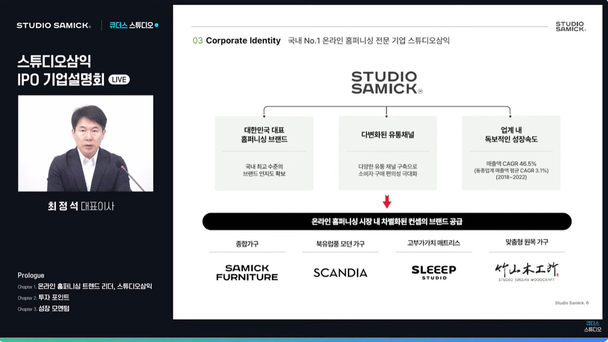 “글로벌 홈퍼니싱 시장 리딩할 것”…스튜디오삼익 25·26일 청약 [투자360]