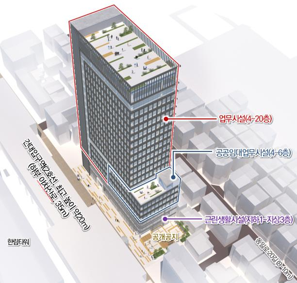 건대입구역 지구 지구단위계획 결정(변경) 및 4-3지구 특별계획구역 세부개발계획 결정(안) 조감도[사진=서울시 제공]