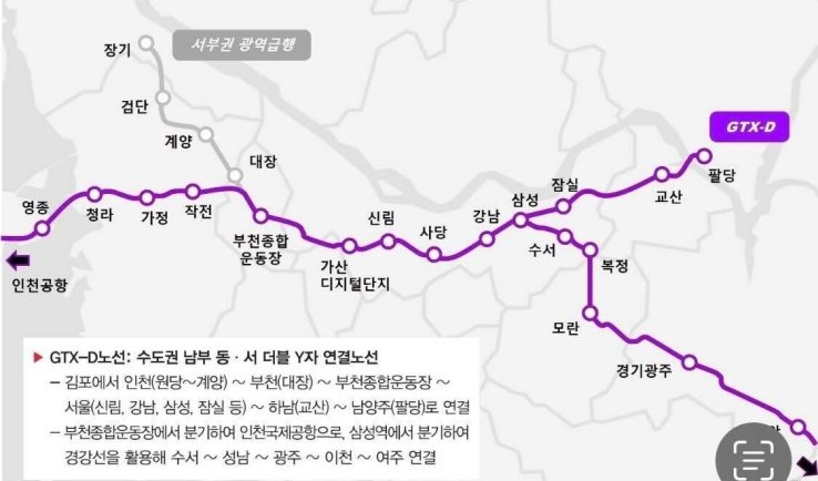 수도권광역급행철도(GTX)-D 노선안