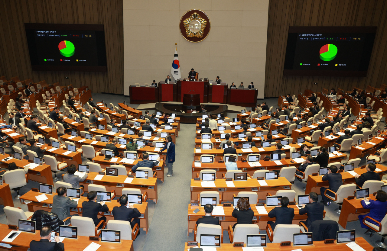 25일 서울 여의도 국회에서 본회의가 열리고 있다. [연합]