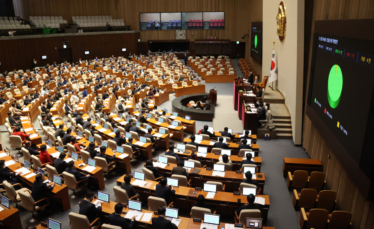 25일 국회에서 열린 본회의에서 달빛고속철도 건설을 위한 특별법안이 가결되고 있다. [연합]