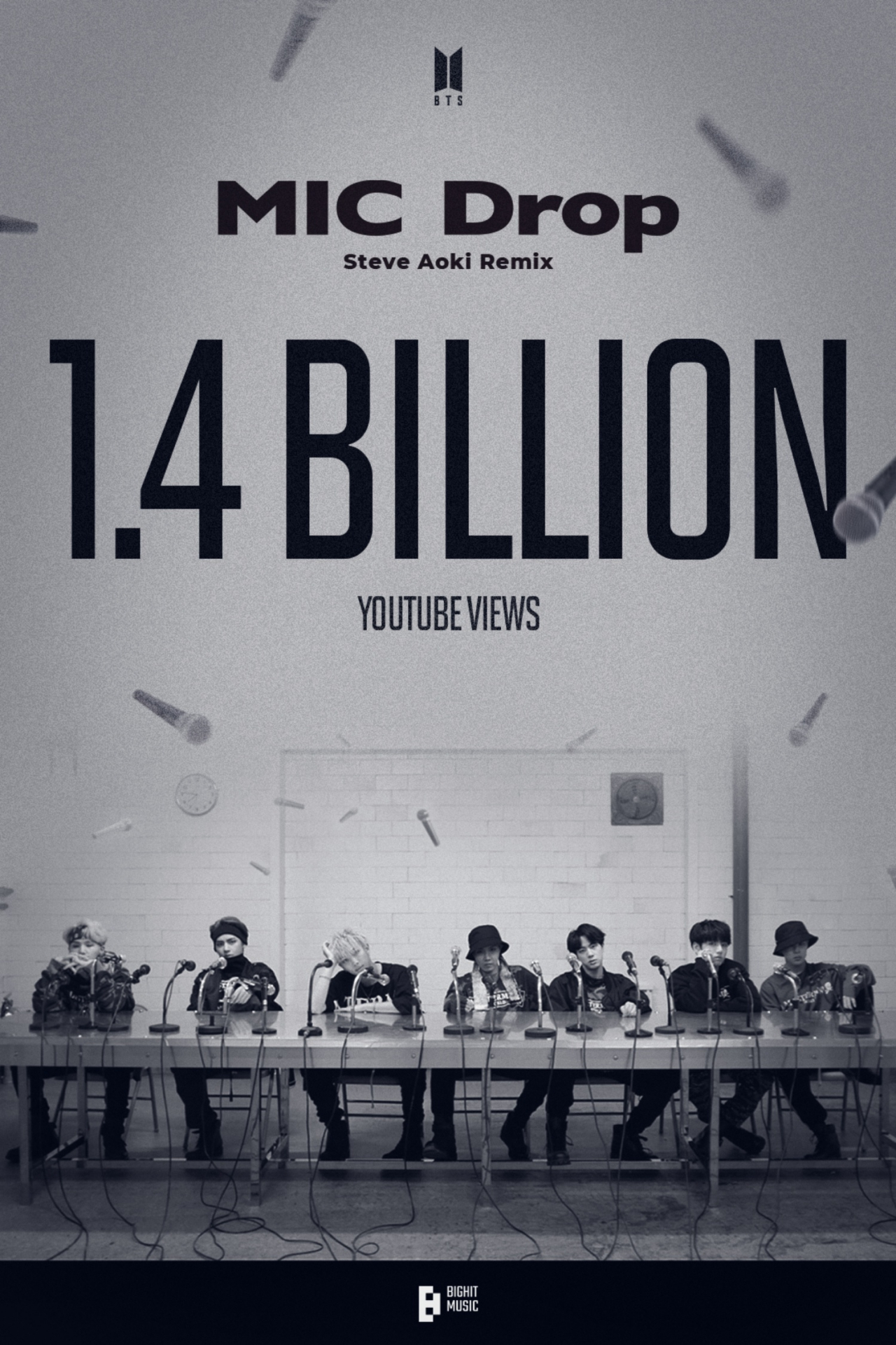 방탄소년단 [빅히트뮤직 제공]