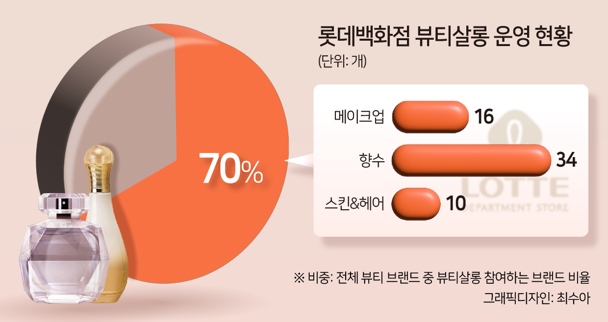 [헤럴드경제DB]