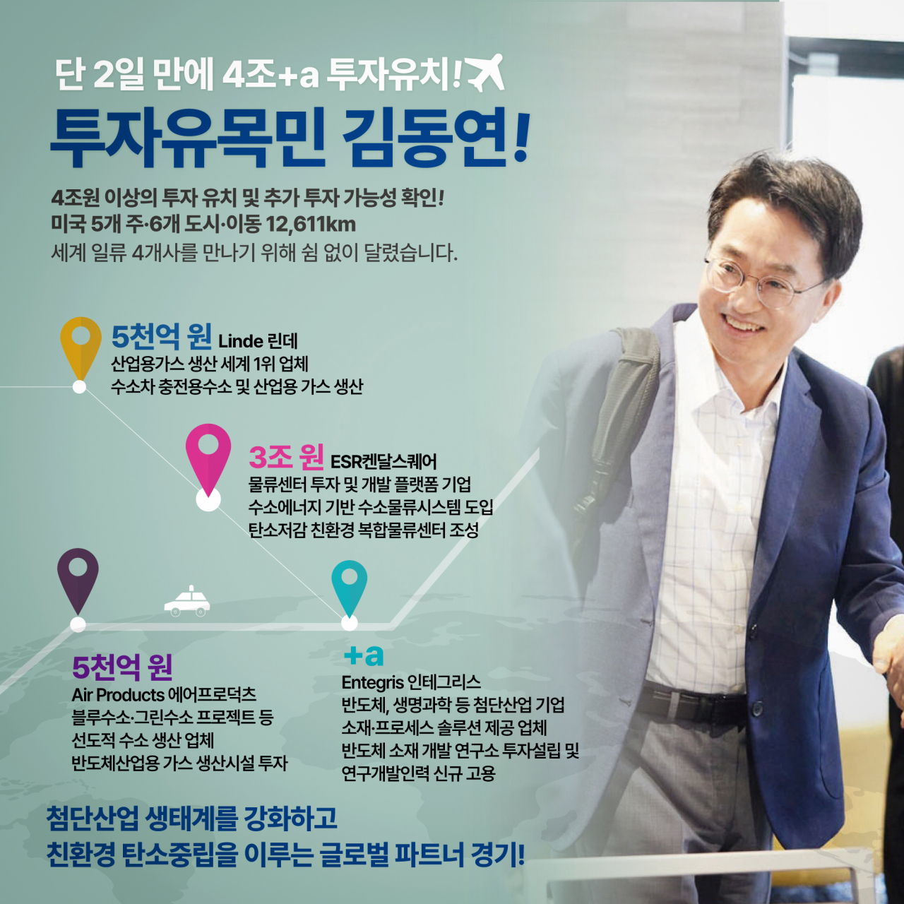 치적을 알리는 김동연 지사.