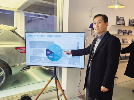 문소연 하만코리아 ASE팀 총괄이사가 25일 서울 강남구에 위치한 에레보 신사에서 하만코리아 ASE팀에 대해 설명하고 있다. 김민지 기자