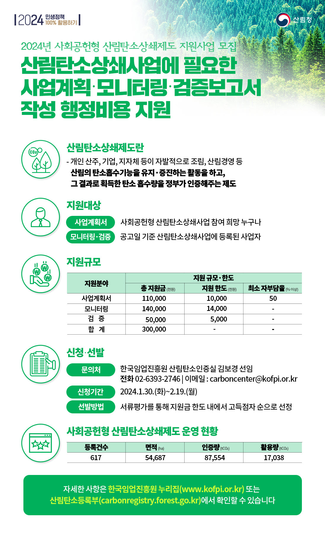 산림탄소상쇄제도 지원사업 참여공모