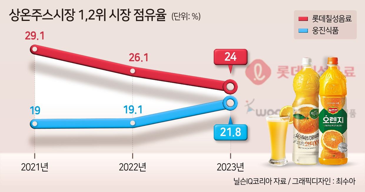 [헤럴드경제DB]