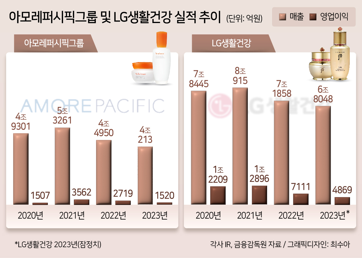 [헤럴드경제DB]